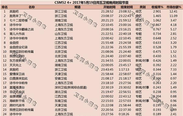 二0=四年澳門(mén)天天好彩資料