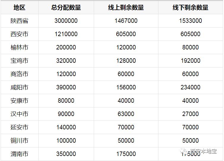 2025年香港今晚開獎結(jié)果查詢表圖片及價格