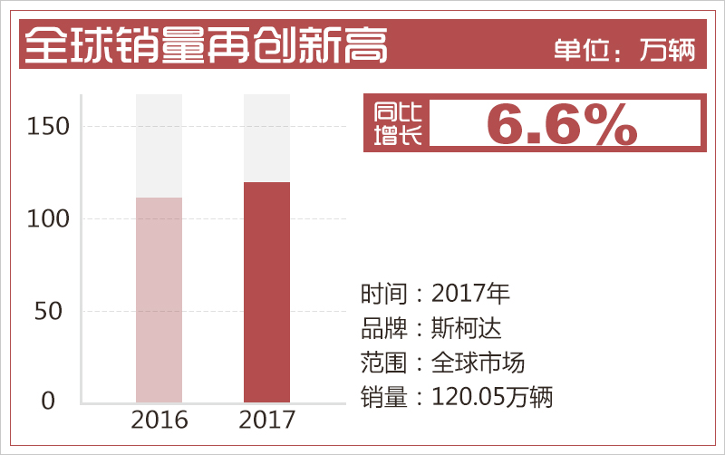 新澳2025年開獎記錄,樊振東談對未來規(guī)劃