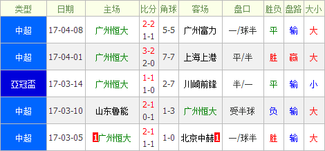 青龍報免費(fèi)資料大全正版2025,克萊生涯16000分里程碑