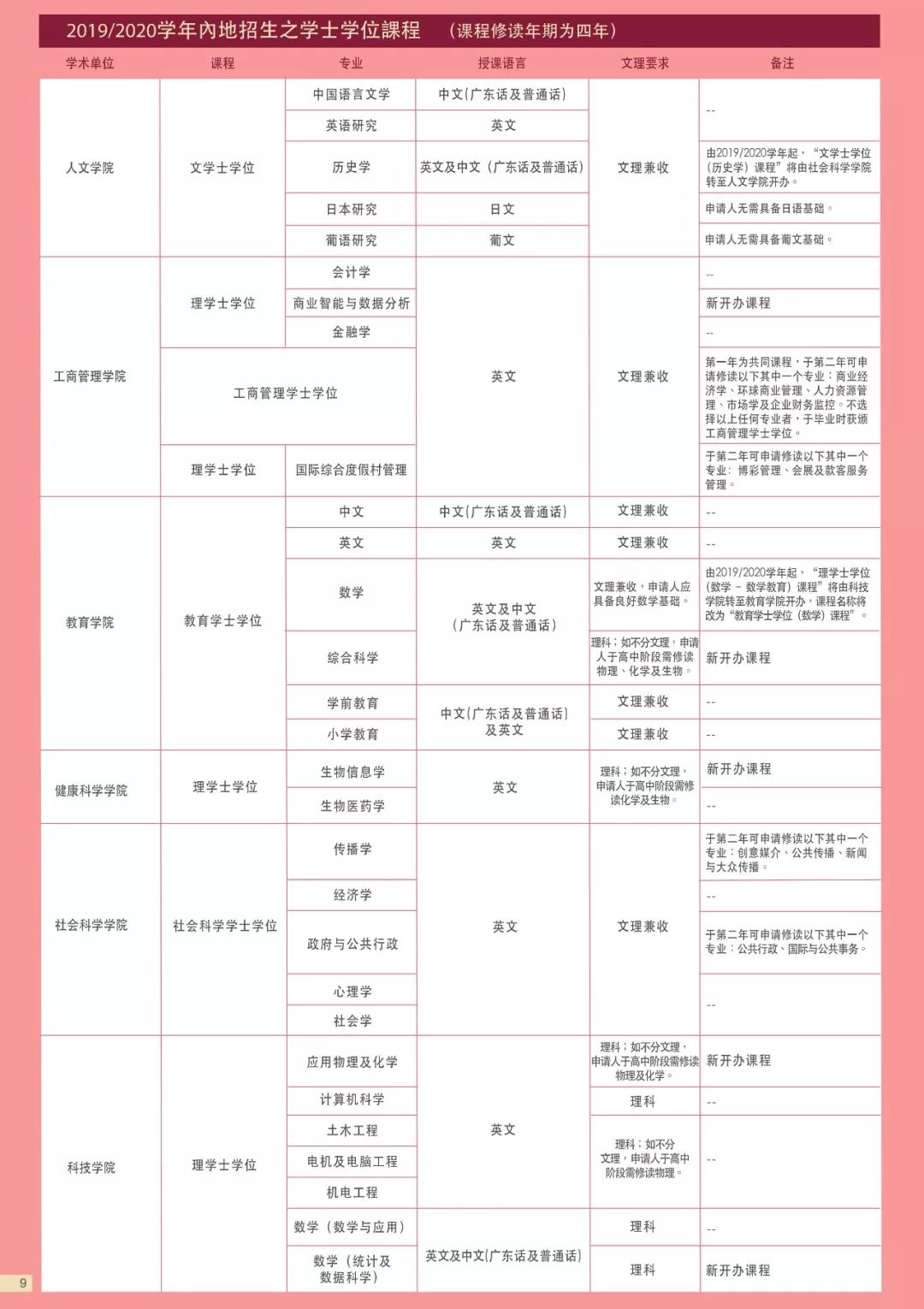 新澳門是正規(guī)平臺嗎開獎號碼是多少號啊