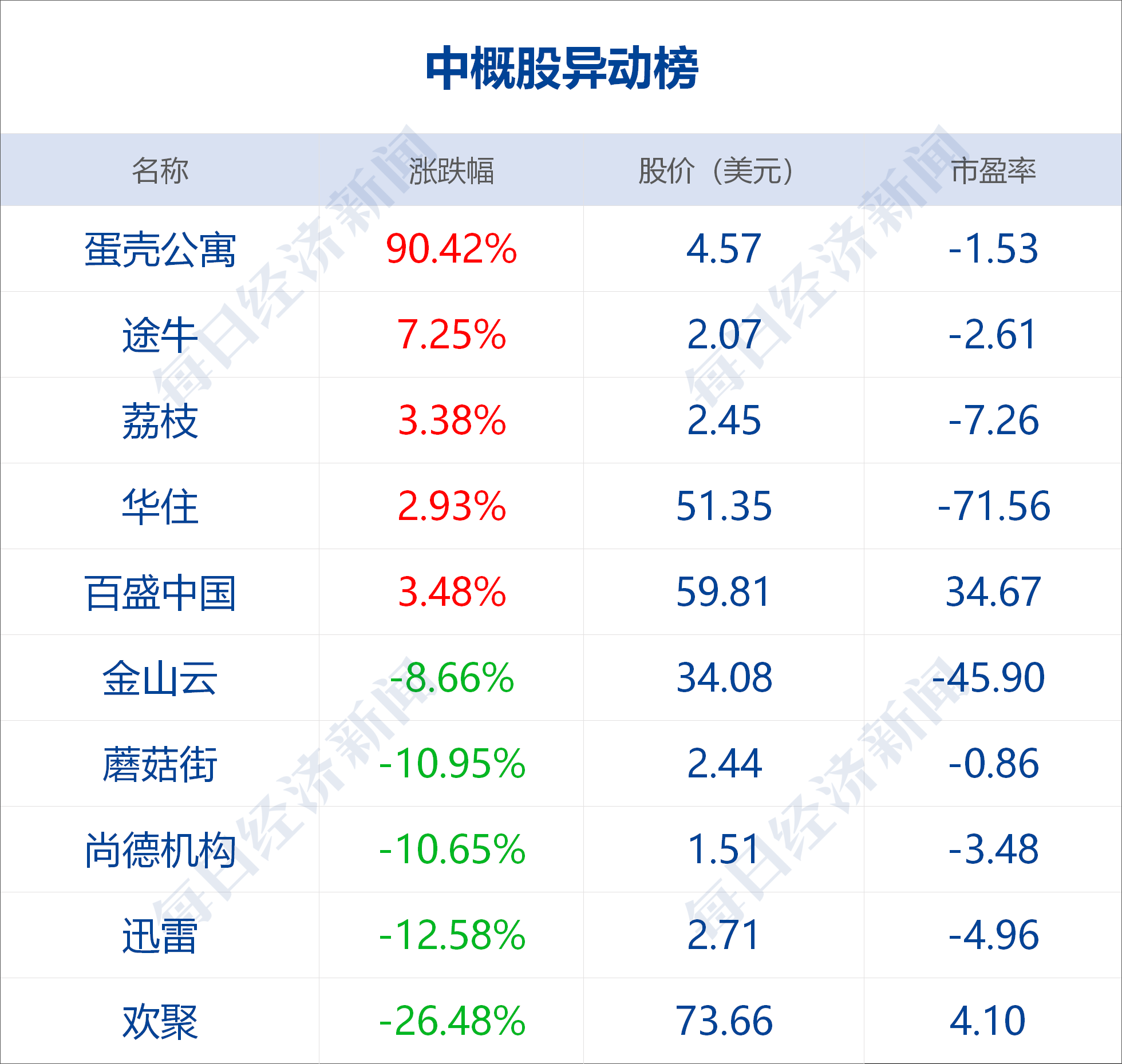 新澳門六開獎(jiǎng)結(jié)果資料查詢