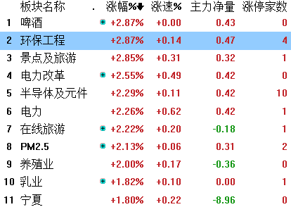 澳門2025開獎(jiǎng)結(jié)果 開獎(jiǎng)記錄今天開獎(jiǎng)號(hào)碼