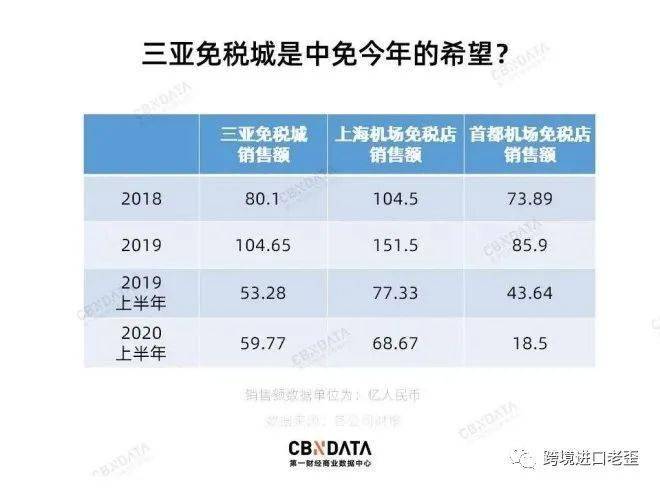 澳門開獎結(jié)果 開獎記錄表香