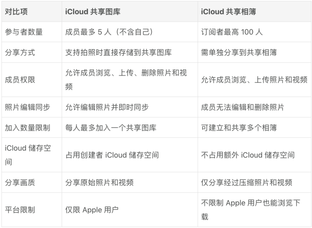 今晚香港有開碼600圖庫,周深2024的關鍵詞是同頻