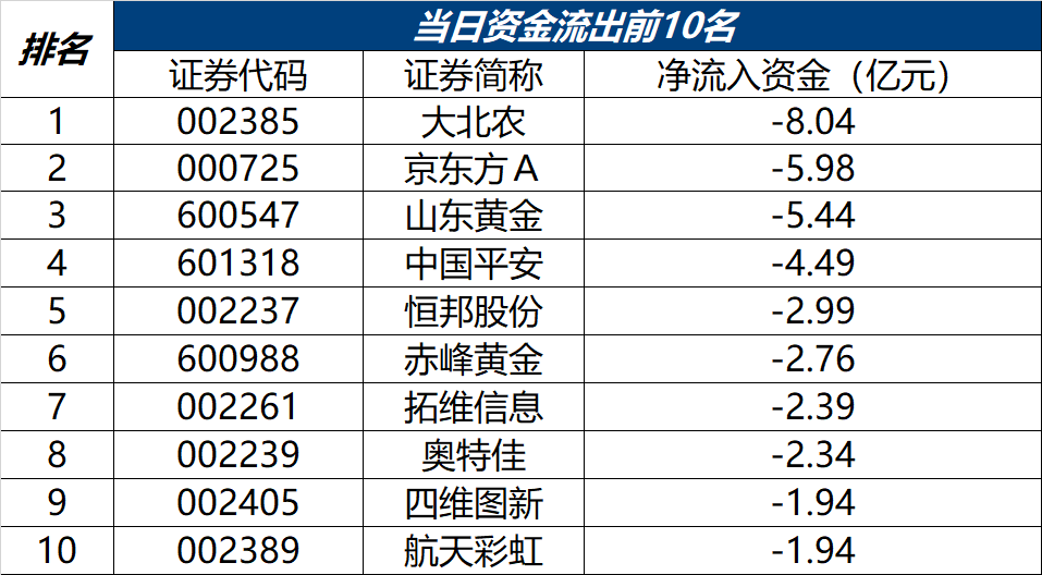 澳門歷史開獎記錄十開獎結(jié)果查詢表