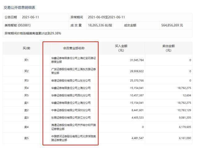 澳門正版免費(fèi)資料大全