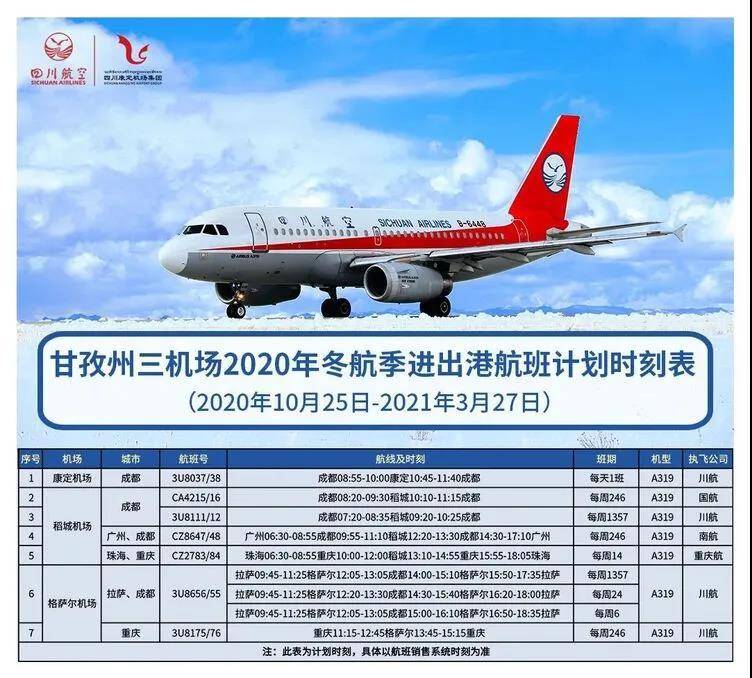 4949開澳門開獎結(jié)果查開獎記錄,中國“最簡陋機場”華麗轉(zhuǎn)身