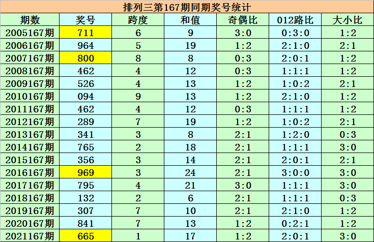 246天天天彩天好彩資料大全168,今年來近200家中小銀行注銷