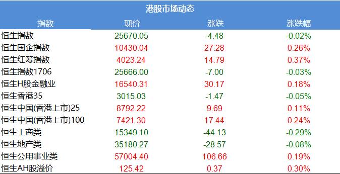 六給游戲香港準(zhǔn)確規(guī)則,2025年中國經(jīng)濟(jì)聚焦“雙引擎”