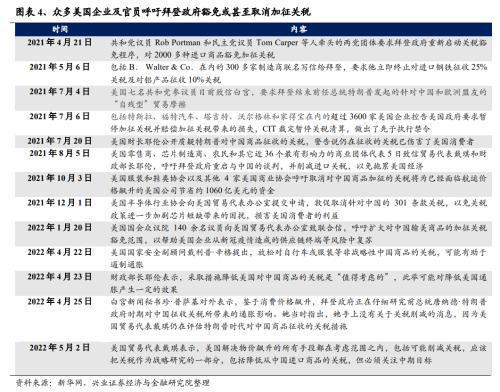 2025年3月17日 第22頁