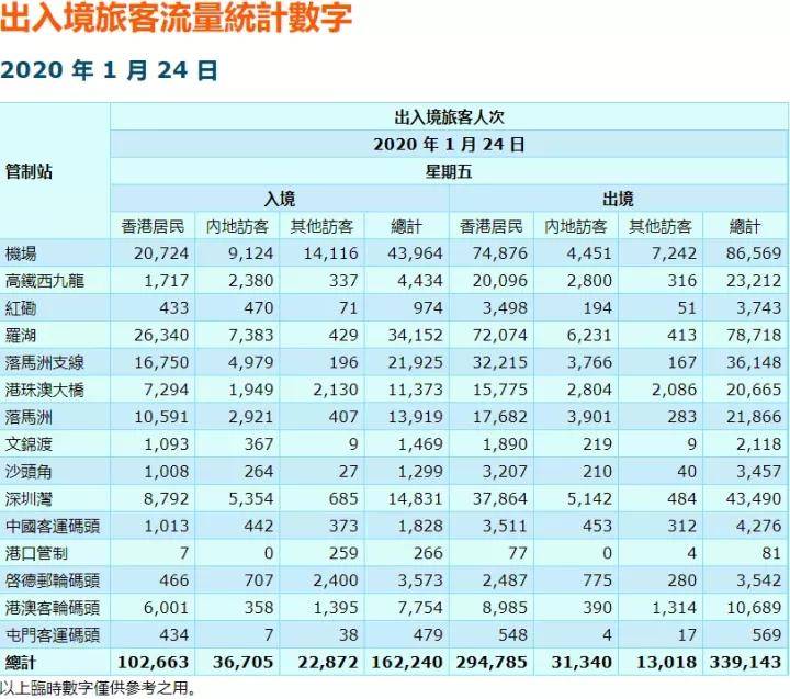 二四六香港管家婆生肖表,滬深交所發(fā)布春節(jié)休市安排