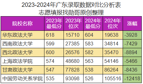 澳門新彩網(wǎng)開獎結(jié)果查詢表格下載,多特蒙德2比3勒沃庫森