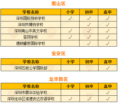 澳門二四六天天開(kāi)獎(jiǎng)資料,曝巴薩計(jì)劃在其訓(xùn)練基地建內(nèi)部賓館