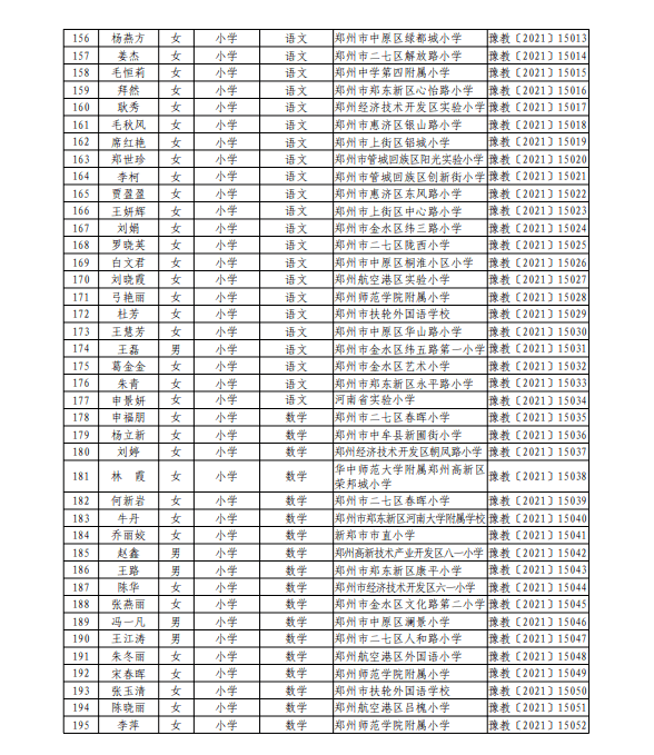 香港正版四不像圖今晚,劉強東大學(xué)時每次回老家都看望老師