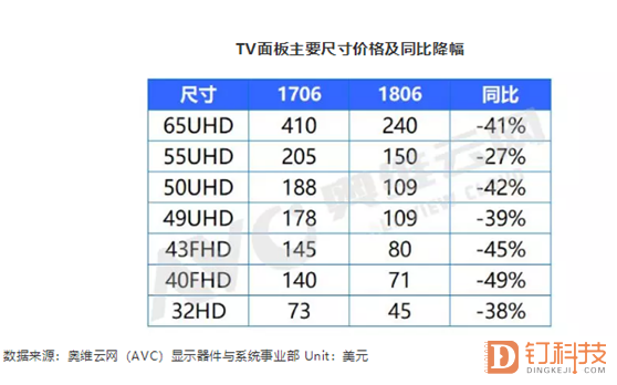 2025年3月18日 第41頁