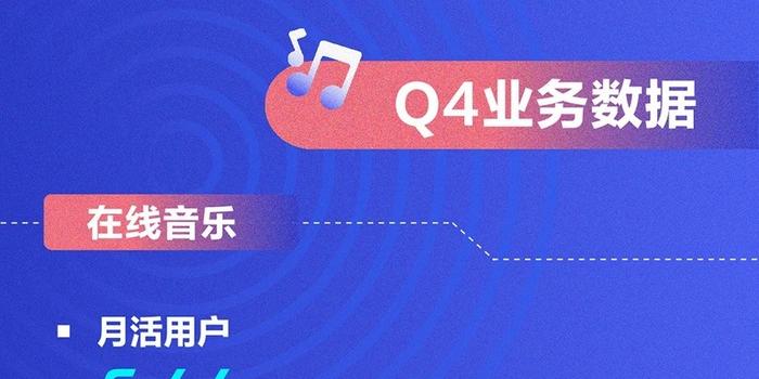 新澳門彩2025免費(fèi)資料,2024年美的集團(tuán)營收突破4000億元