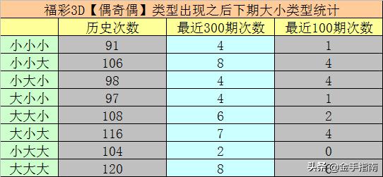 澳門彩歷史開獎(jiǎng)結(jié)果_澳門彩歷史開獎(jiǎng)號(hào)碼_澳門彩-近15期開獎(jiǎng)結(jié)果_開獎(jiǎng)助手,央視記者洛杉磯火場報(bào)道像在戰(zhàn)區(qū)