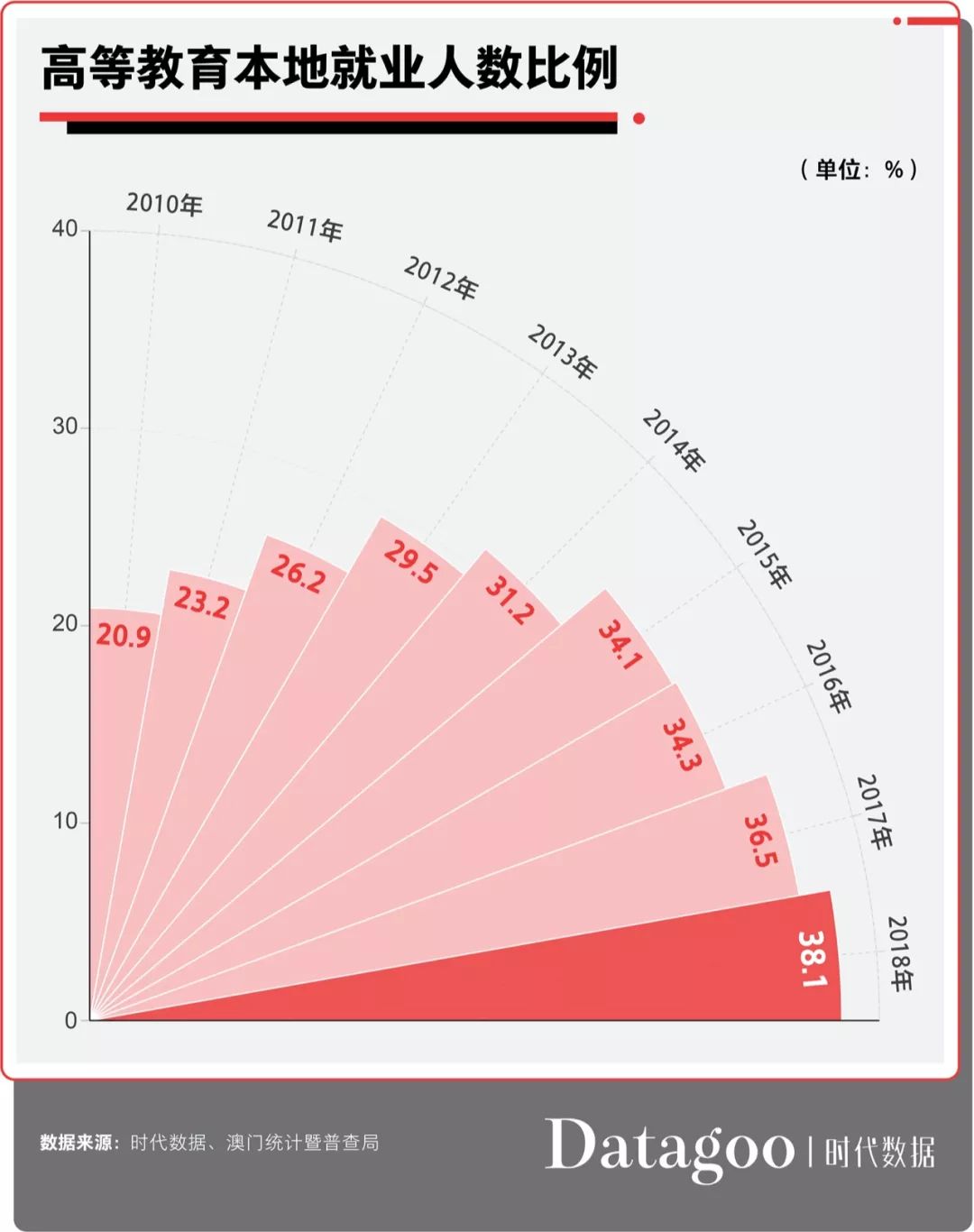 2025年3月18日 第28頁