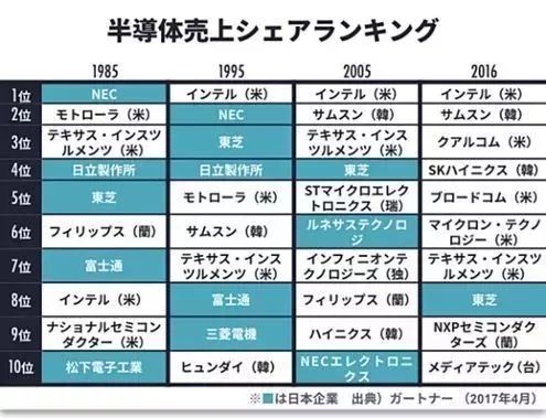 2025香港6彩歷史開獎(jiǎng)記錄