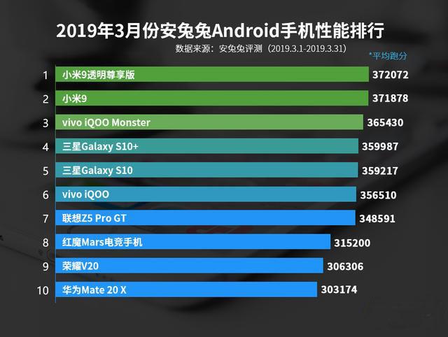 管家婆一碼一肖2025年查詢,多位導(dǎo)演回應(yīng)張頌文近期爭(zhēng)議