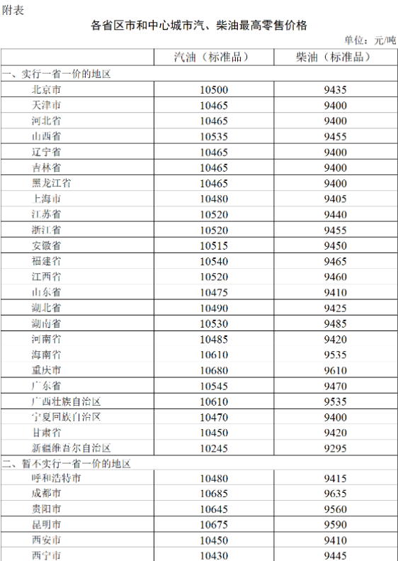 2025年澳門今晚開獎(jiǎng)號(hào)碼9494