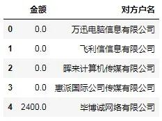 2025年3月19日 第31頁