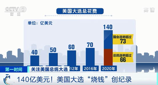 2025年澳門(mén)碼開(kāi)獎(jiǎng)結(jié)果公布,美國(guó)司法部發(fā)布特朗普干預(yù)選舉案報(bào)告