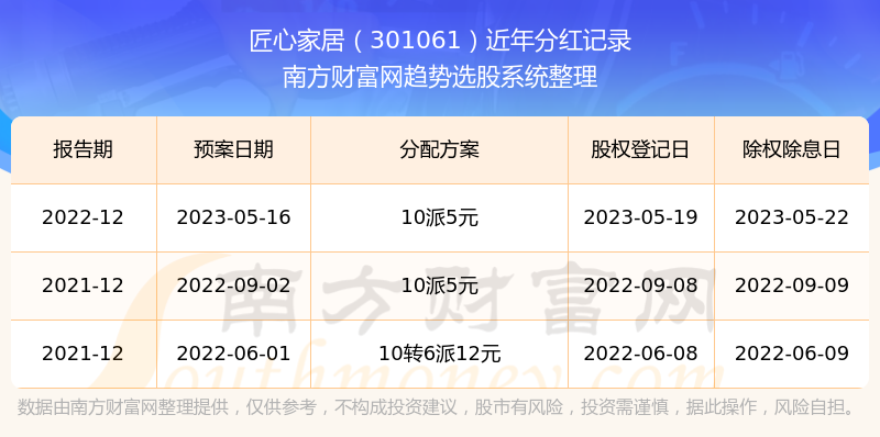 2025澳門開獎結(jié)果開獎記錄_澳門123手機報,寧德時代在石家莊成立科技公司