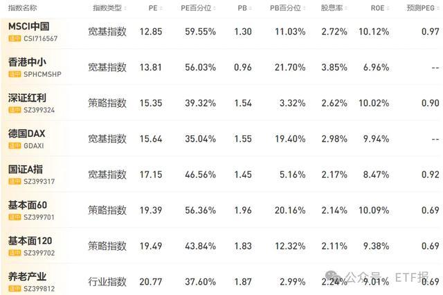 481111超級橫財富看圖中特930網(wǎng),哪吒2預測總票房72億