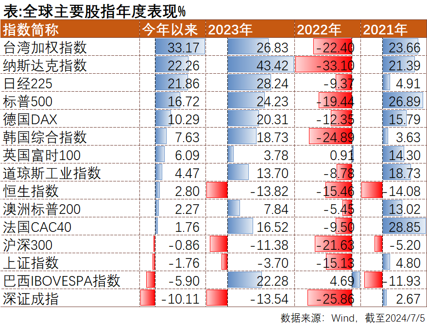 2025年3月19日 第18頁