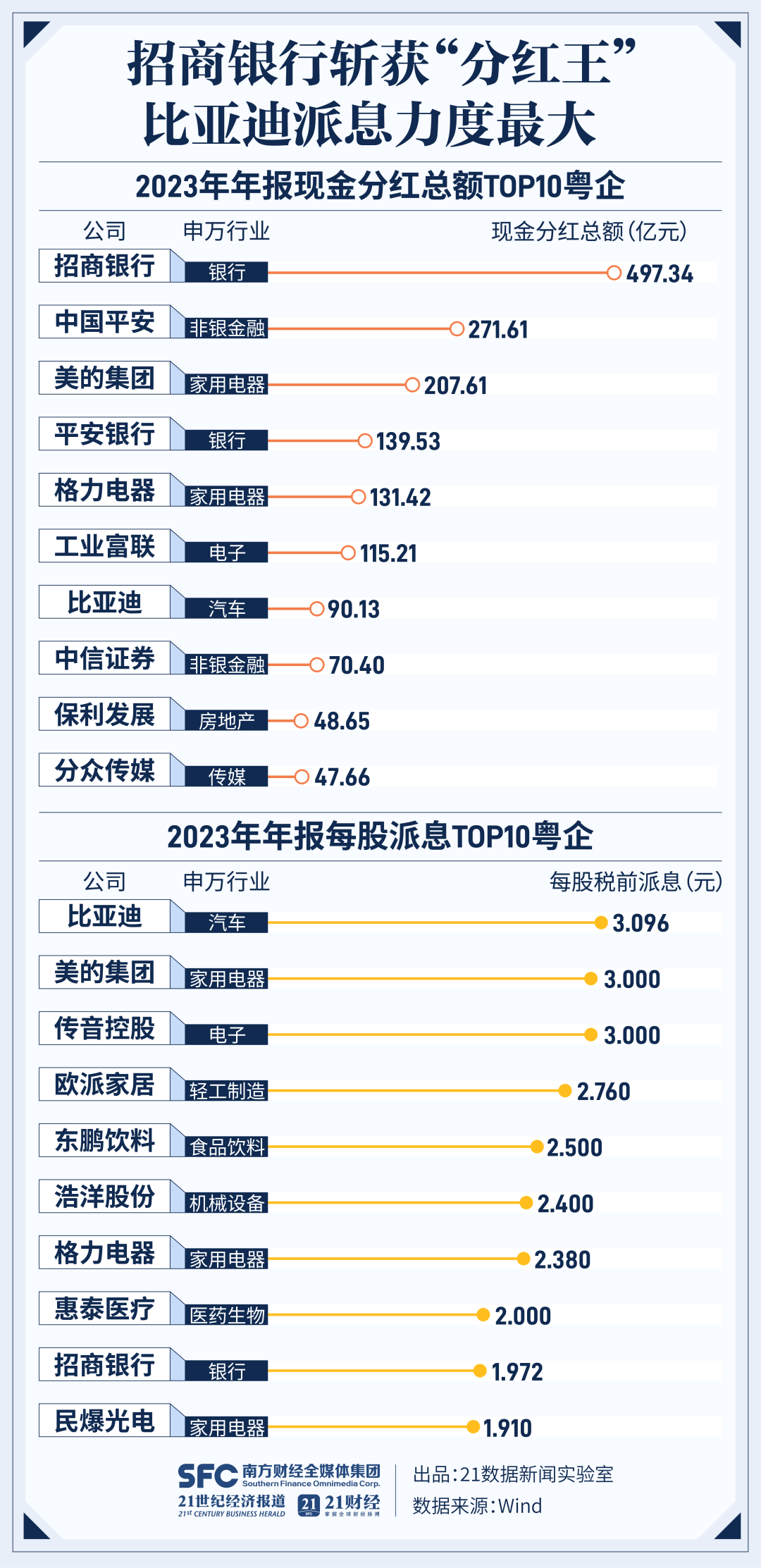 2025年澳門資料大全正版資料免費(fèi)1