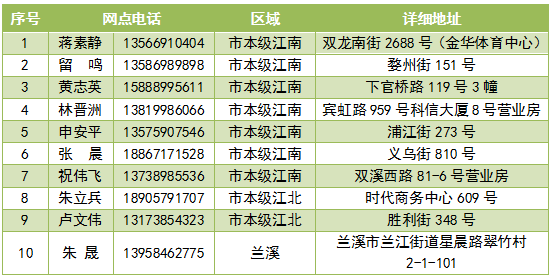 澳門六開獎結(jié)果2025開獎記錄查詢一