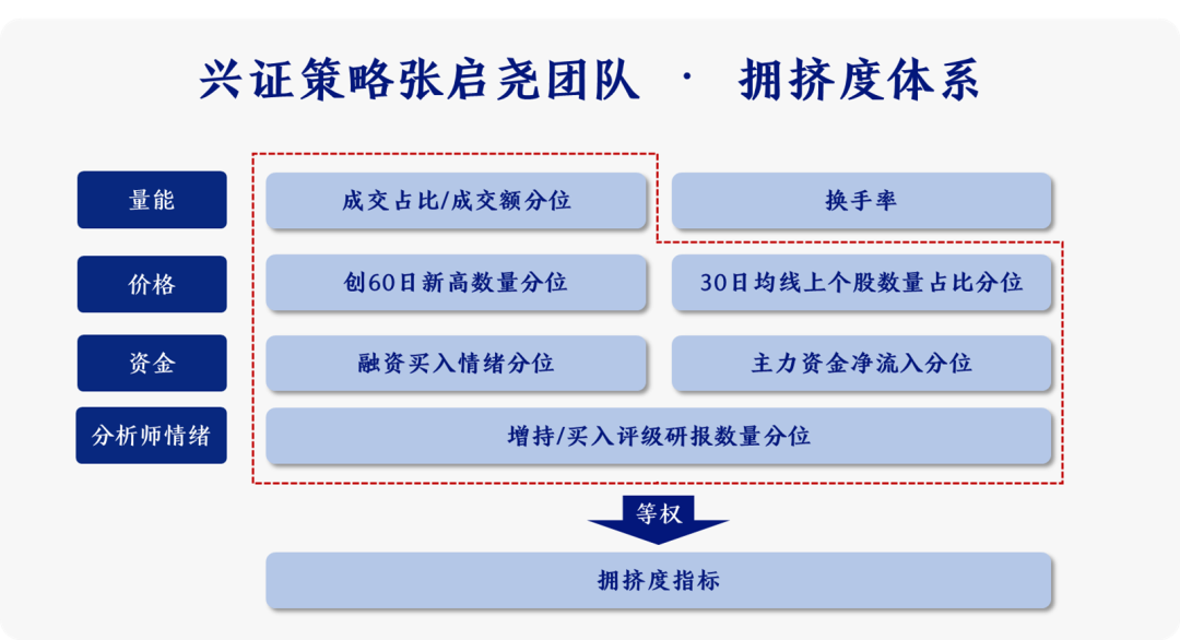 2025奧門今晚開(kāi)獎(jiǎng)結(jié)果出來(lái),專家：有必要采取適度規(guī)模刺激措施