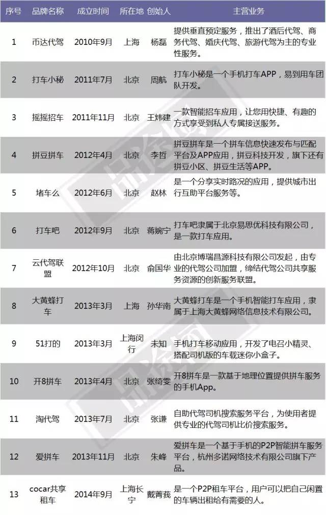 新澳門六開獎(jiǎng)結(jié)果2025開獎(jiǎng)記錄表