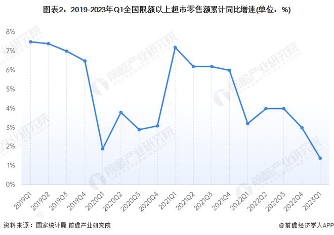 2025年澳門正版資料大全免費正板,胖東來全年銷售額近170億元