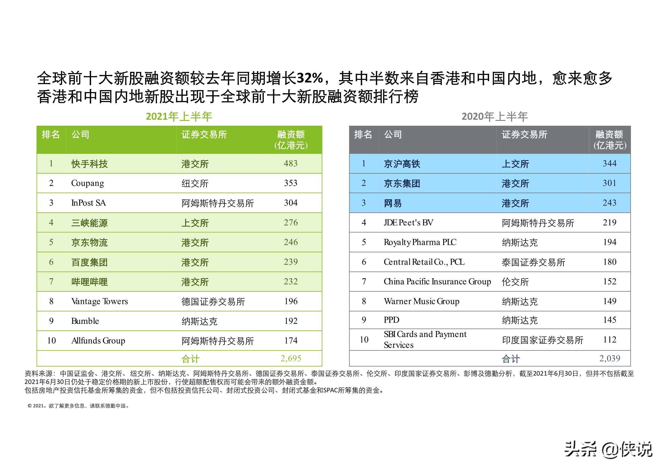 新澳門開獎結(jié)果開獎記錄查詢表最新一期香港開什幺,王星在飛機上自述失聯(lián)過程