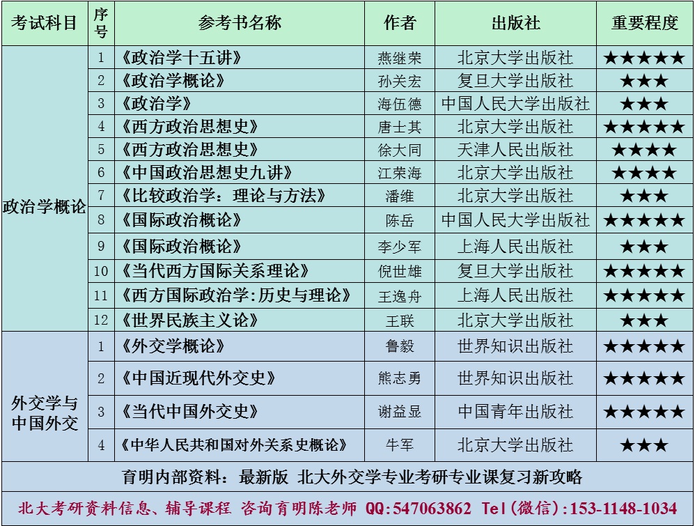 20250新澳全免費(fèi)資料