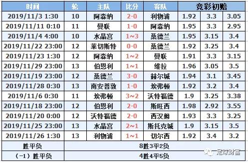 澳門2025天天彩開獎結果資料查詢表,WTT新規(guī) 不參賽就罰款