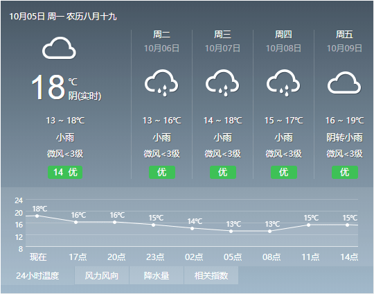 澳門最快最準(zhǔn)資料免費(fèi)手機(jī)網(wǎng)站,新一股冷空氣將影響我國(guó)中東部