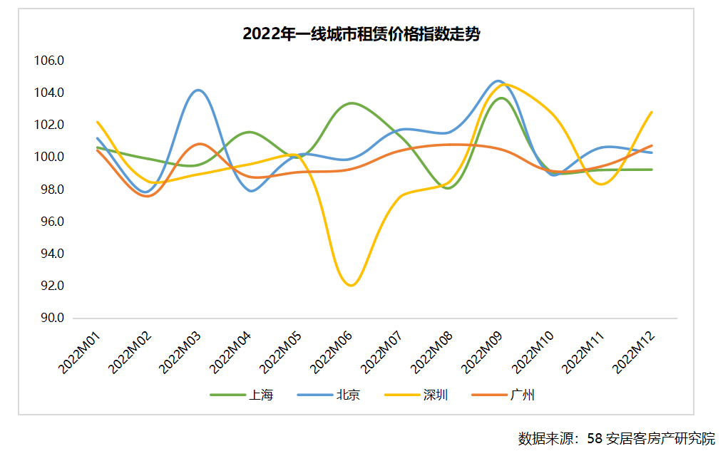 新澳門開碼記錄今天查詢結(jié)果,樓市熱度向二三線城市傳導