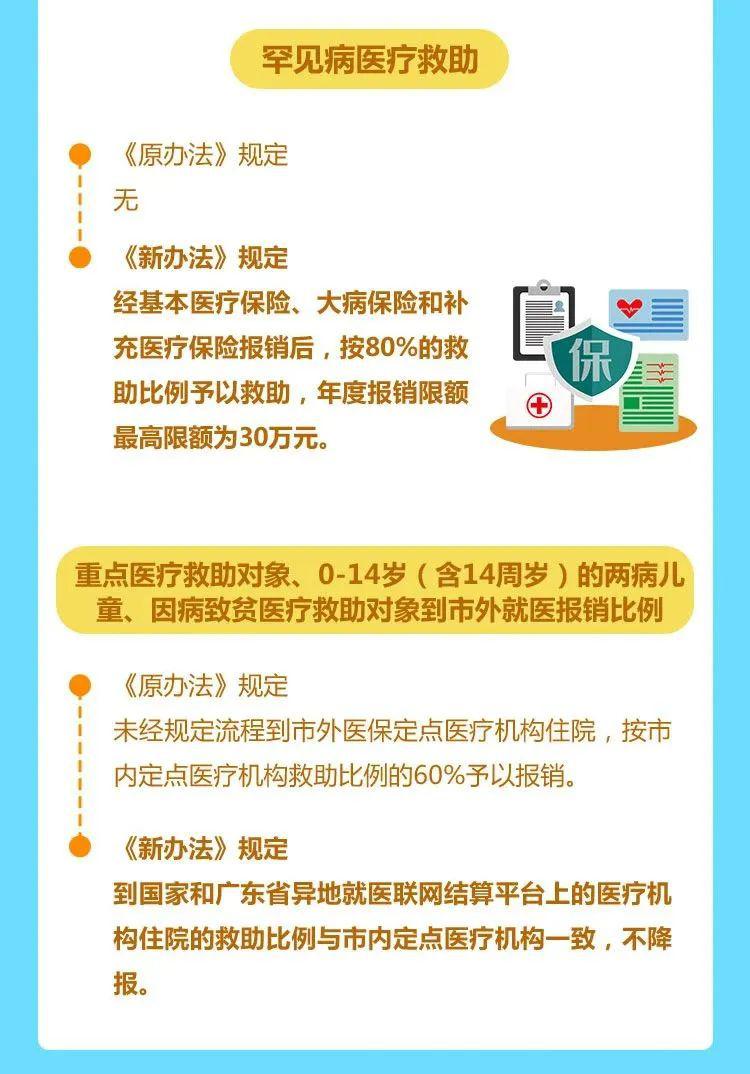 2025管家婆一肖一馬一中特,當(dāng)前呼吸道疾病防治十大熱點問答