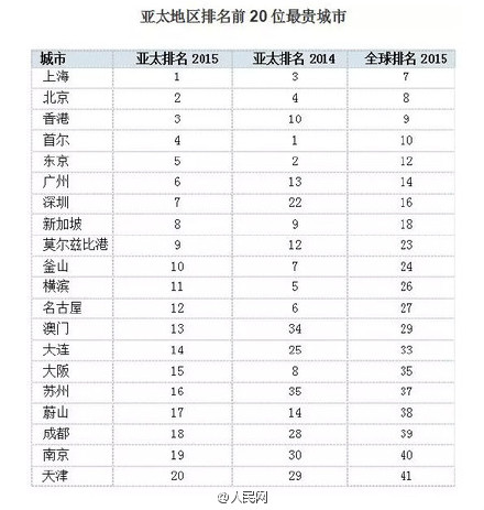 2025澳門開獎結果開獎記錄_查看去年01期開什么