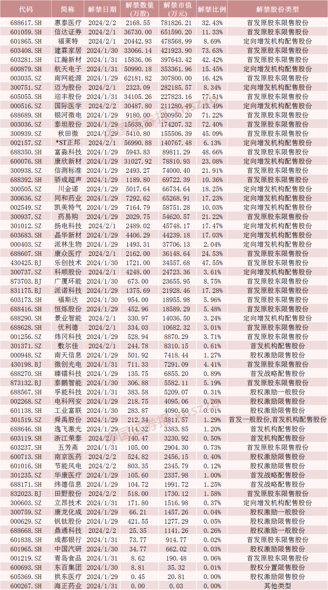 歡迎光臨黃大仙精準(zhǔn)計算論壇