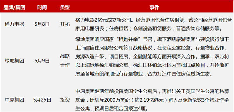 2025年澳門(mén)最新資料結(jié)果查詢(xún)