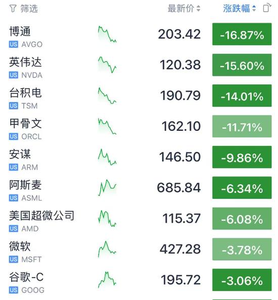 澳門開獎?wù)?18七肖七碼