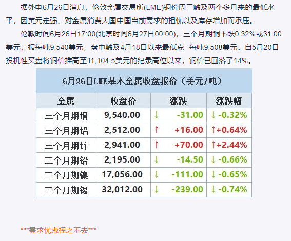 澳門碼開獎結(jié)果 開獎結(jié)果起