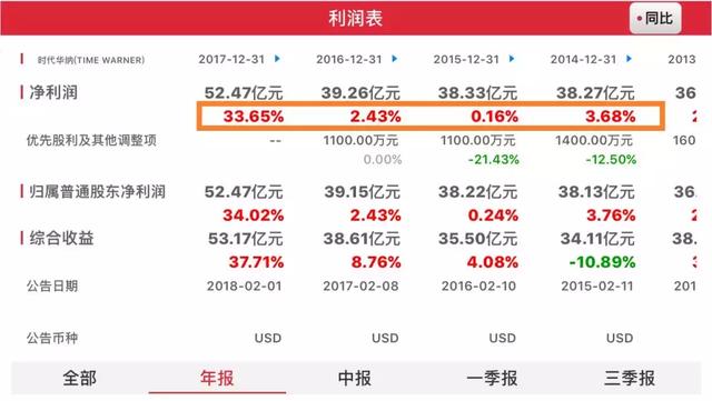 49圖庫港澳臺(tái)下載-49圖庫舊版港澳臺(tái)開獎(jiǎng)結(jié)果,華納兄弟游戲總裁將辭職