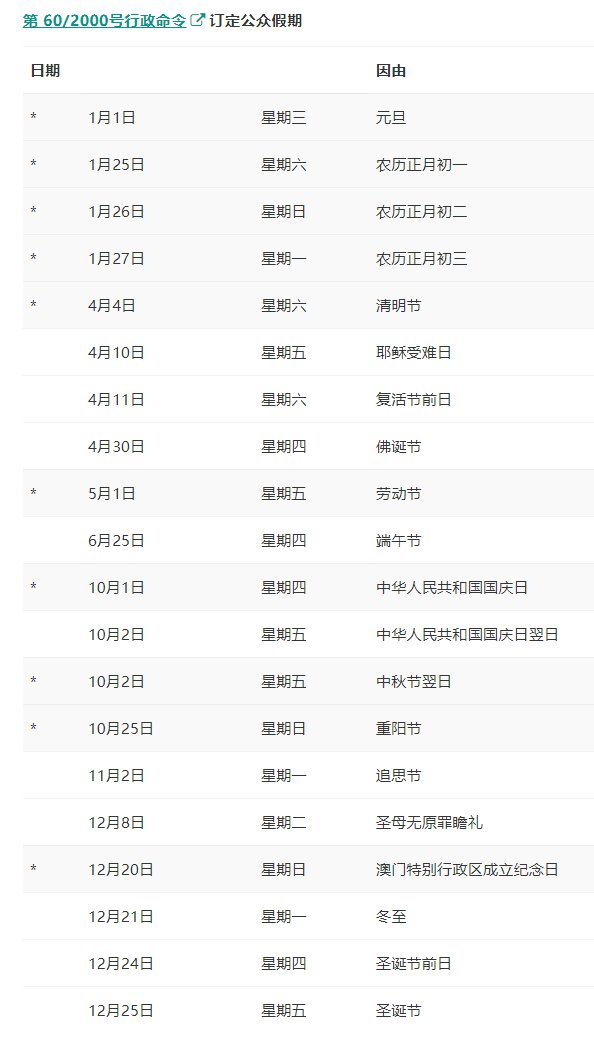 2025澳門資料全年最新,春節(jié)期間以舊換新銷售額超310億