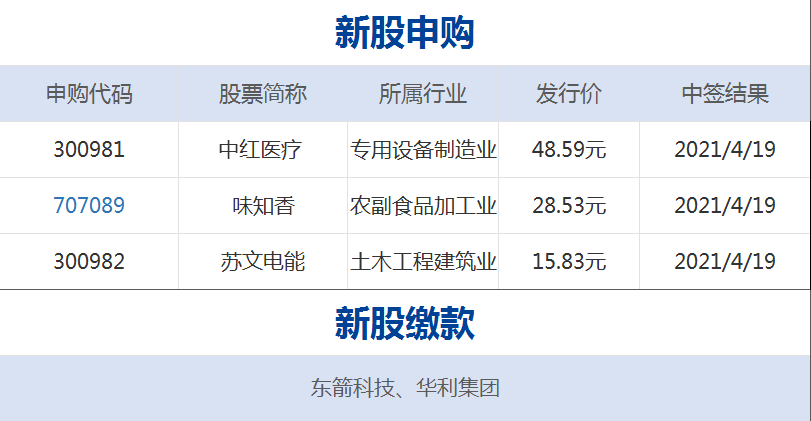 49圖庫資料中心澳門開獎(jiǎng)結(jié)果查詢,韓國為何規(guī)定將“死子”放入棋盒蓋